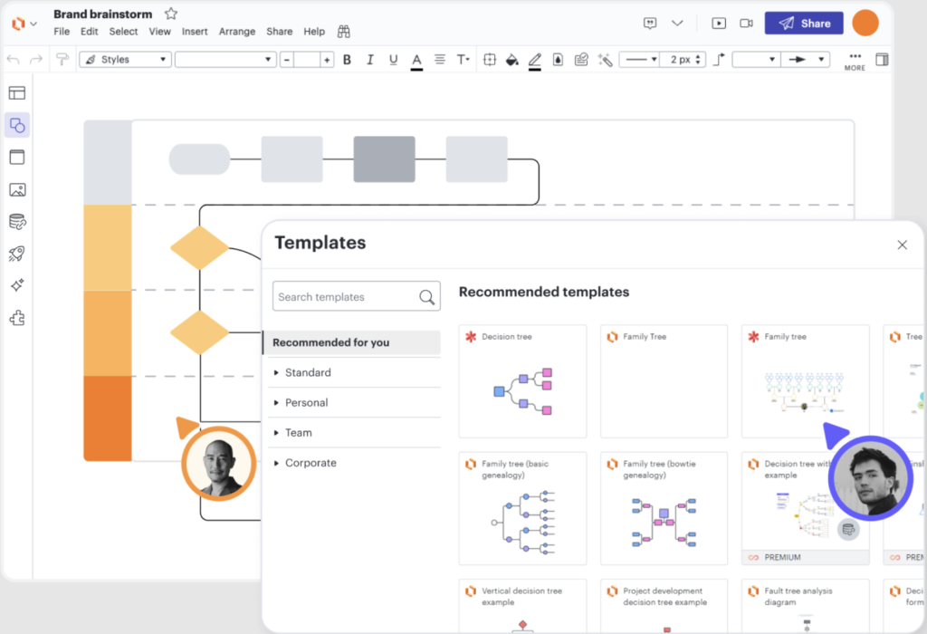Lucidchart interface displaying the template gallery with searchable diagram templates, including decision trees, family trees, and process mapping layouts, alongside a partially completed workflow diagram.